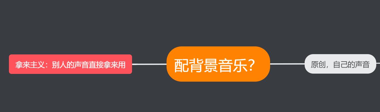 一夜可以挣够一套房子，抖音小程序是如何制作背景音乐的？