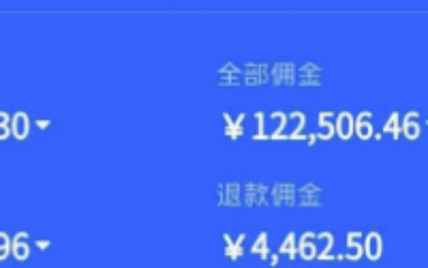 短视频创业1年赚了百万，我焦虑却没有停止过。