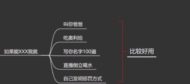 小程序游戏,一天能赚42万的暴利项目,刷了1000条视频总结的经验