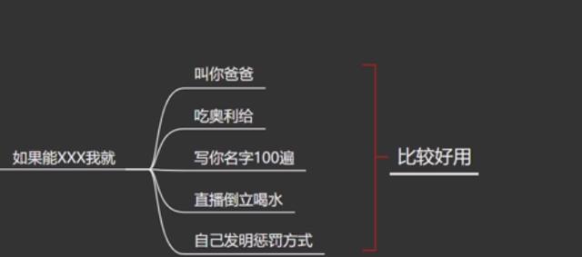 小程序游戏，一天能赚42万的暴利项目，刷了1000条视频总结的经验