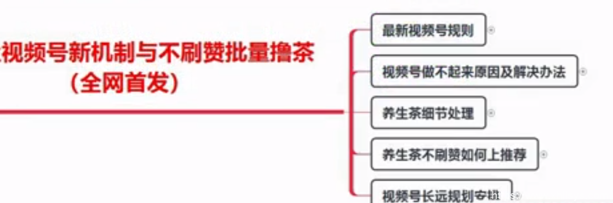 用抖音养生茶爆款技术玩视频号，不刷赞也能上推荐