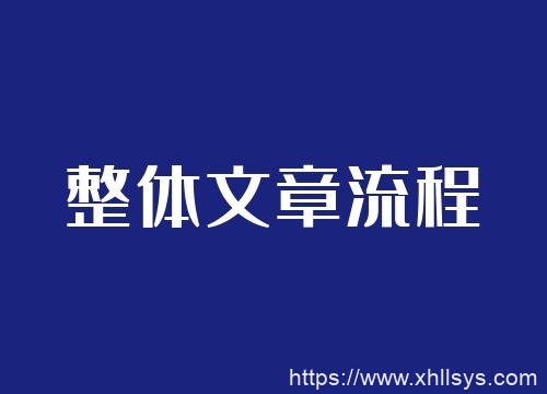 循环流量实验室丨从零开始学写作之文章节奏控制