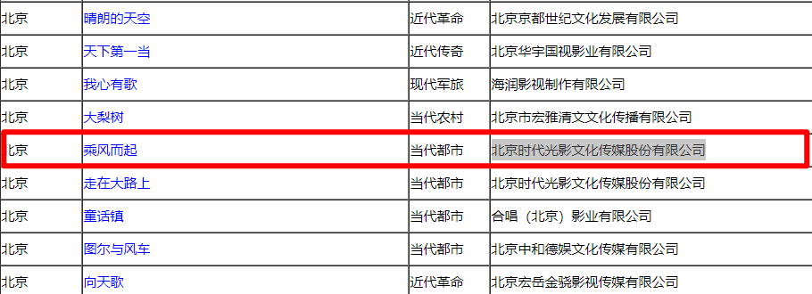 公众号截流技巧_公众号怎么排名靠前