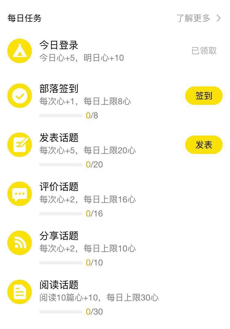 兴趣部落引流男粉步骤插图1