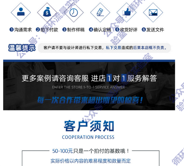 PPT项目如何卖出高价格？插图4