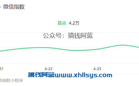 有什么副业适合上班族，挣钱的副业 月入过万的