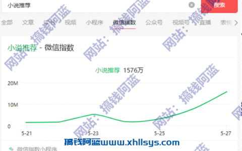 适合幼师的副业，一天300+，长期稳定