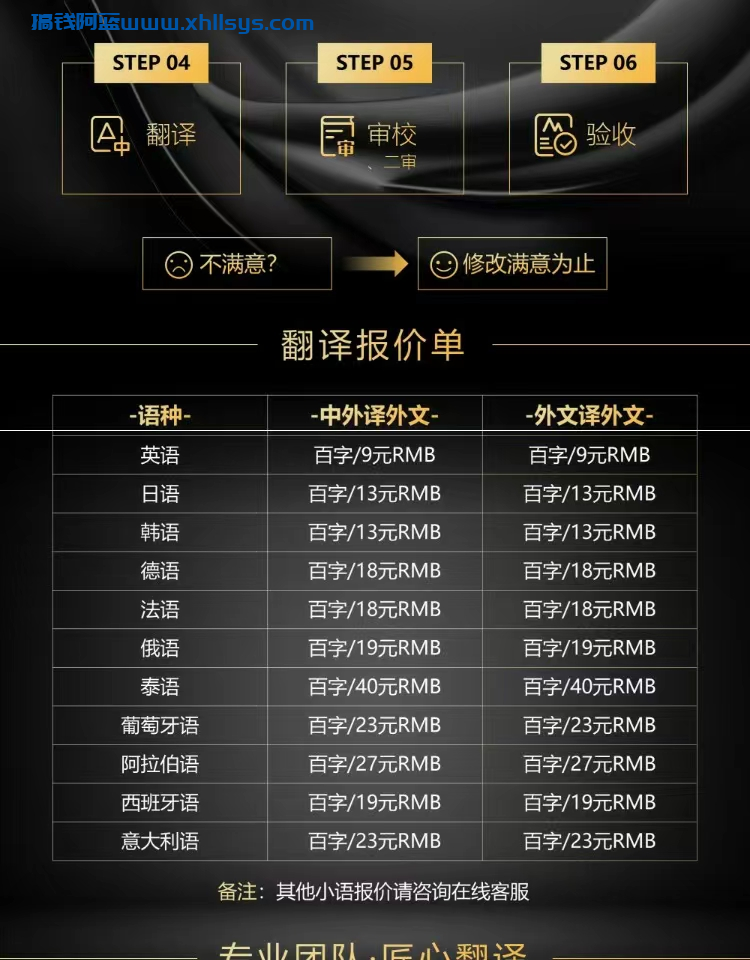 又发现一个冷门小生意，一天300的算法翻译项目插图2