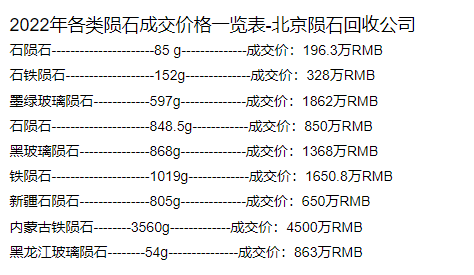 陨石回收鉴定智商税项目分析