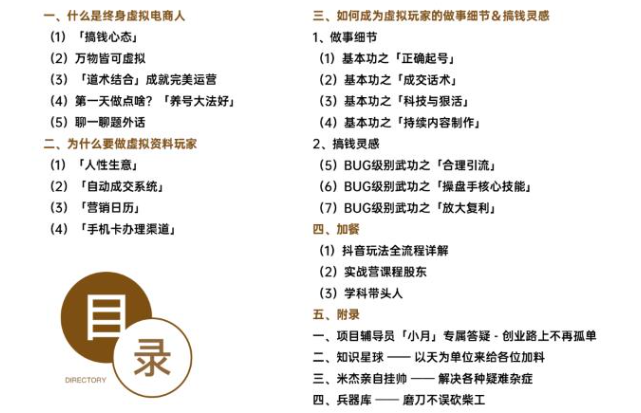 小红书虚拟电商项目操作手册视频课程分享_米杰 小红书虚拟电商项目操作手册视频课程分享_米杰