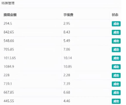 蓝海冷门图集站赚钱项目分析插图1