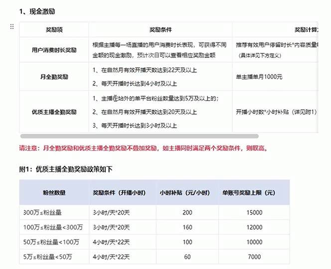 淘宝无人带货3.0高收益玩法，月入3万+，无脑**，新手小白可落地实操插图3