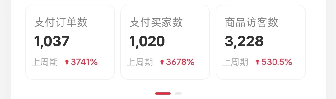 小红书知识博主月入5K实战教程（超详细）插图4