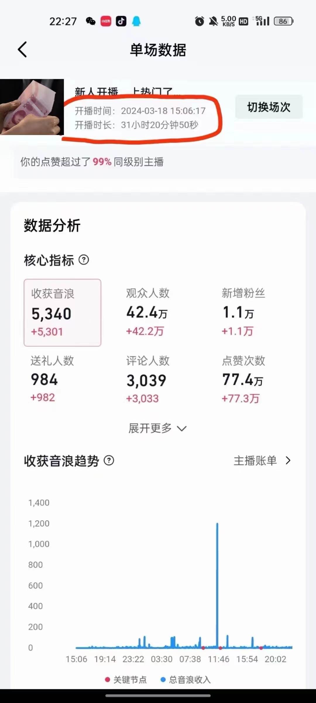 抖音24小时无人直播音乐，不违规，不封号纯*音浪，小白实操当天日入1000+插图3