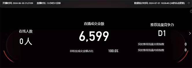 淘宝无人带货3.0高收益玩法，月入3万+，无脑**，新手小白可落地实操插图2