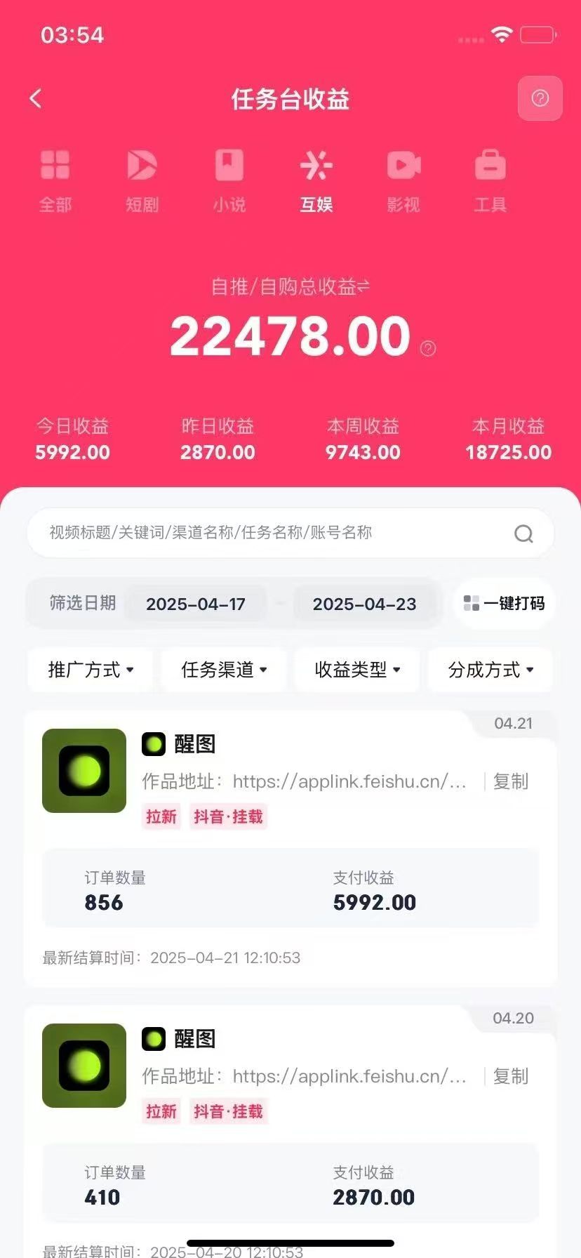 醒图拉新，0 门槛**，五分钟产出爆款，单条视频收入5000+插图1