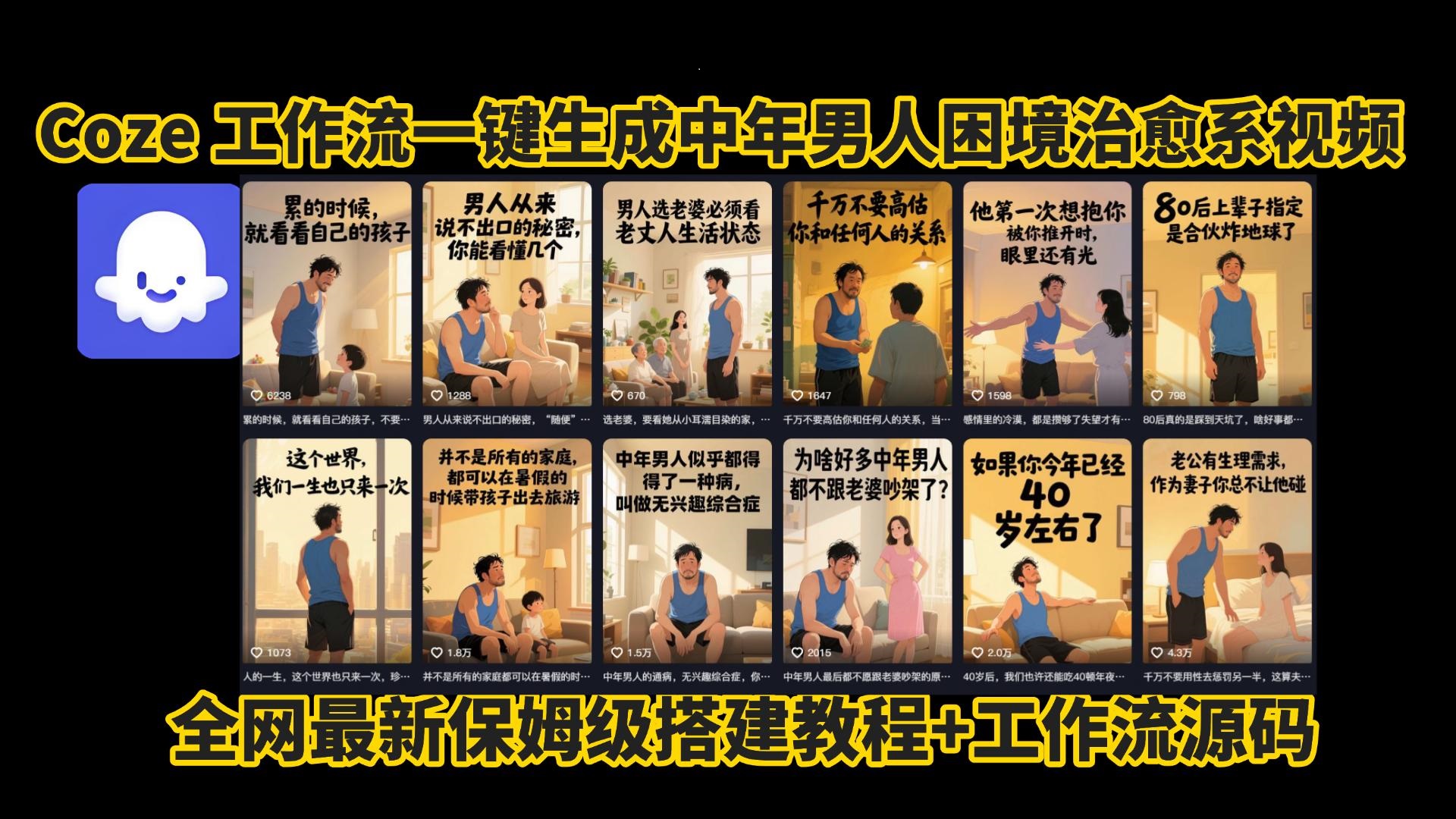 coze工作流一键生成，中年男人困境扎心高涨粉高播放量图文视频，保姆级拆解教程，无需剪辑，无需拍摄写文案智能体拆解教程插图
