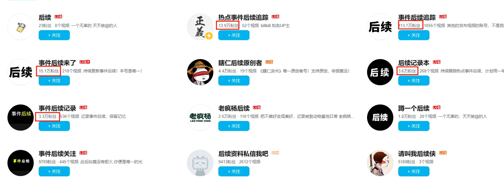 可复制博主（3）：平均每条30万播放，事件后续追踪玩法薅B站收益，可持续变现插图1