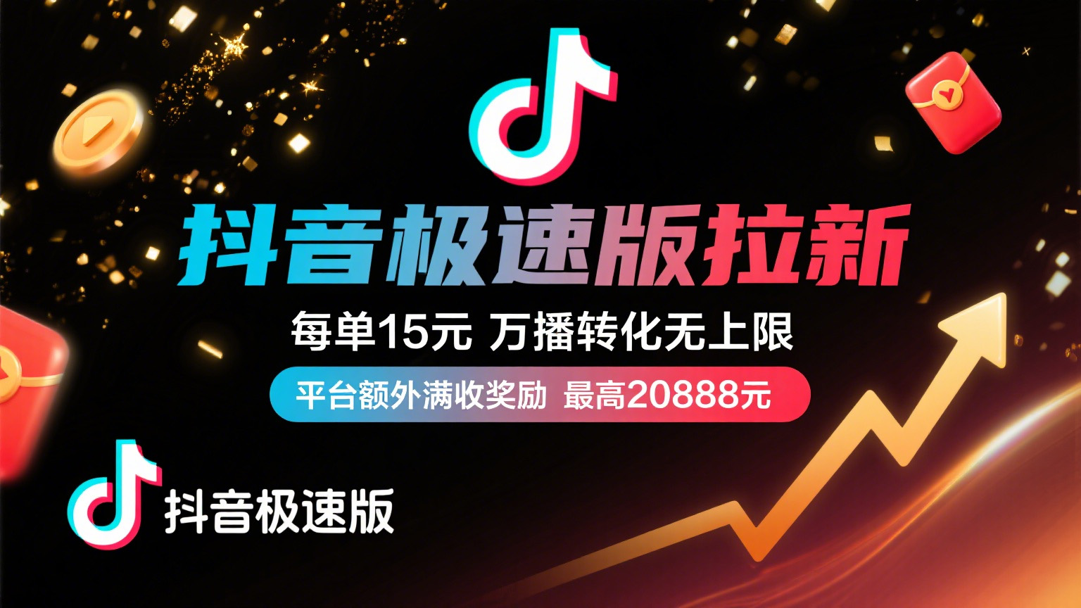 抖音极速版放福利，每单15元，万播转化无上限，平台额外满收奖励，最高可领20888元插图