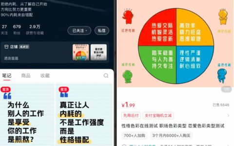 小红书卖性格测试表单，赚了1.2万，纯信息差项目