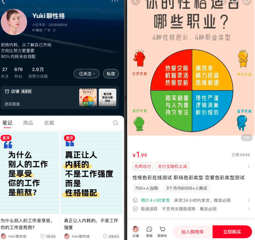 小红书卖性格测试表单，赚了1.2万，纯信息差项目插图