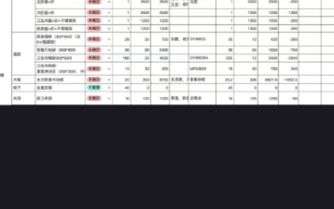 卖社会化指南资料，48条笔记搞了5万多，现在还有机会