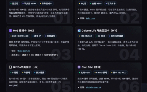 海外手机卡如何选择？2025年10月30日更新