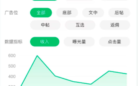 实战复盘：AI批量产出公众号IP爆文年入30W