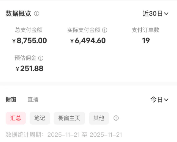 实战复盘：从0到2.5万的小红书图文买手之路