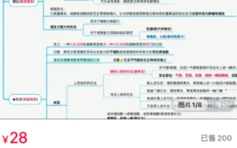 医学生小红书卖思维导图PDF笔记，收益稳定