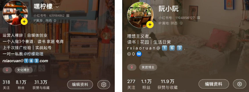 实战复盘：从0到变现40W的家居博主之路