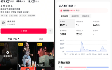 抖音分享演唱会切片带货演唱会门票，销量1万+