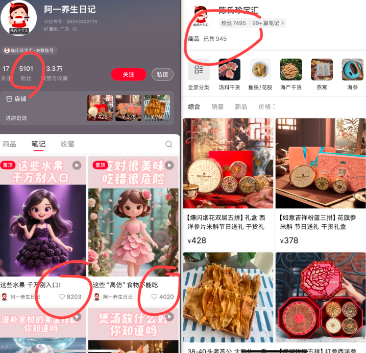 小红书用AI做食物科普养生号，带货销量900+