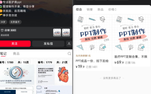 小红书卖医护PPT，单价19.9，销量1400+