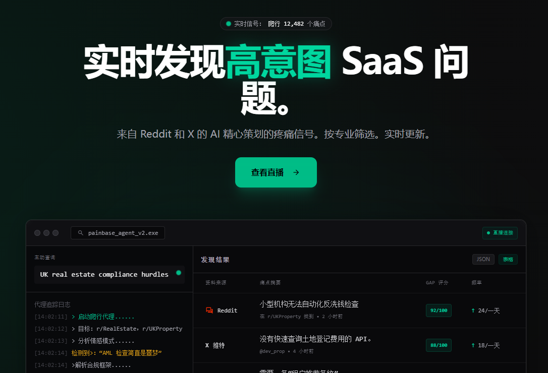 https://www.painbase.space/ 痛点采集网站，专门收集网上抱怨的真实需求