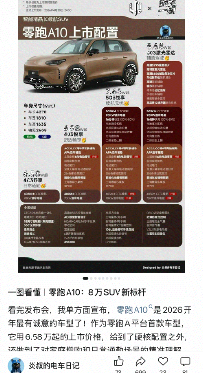 公众号小绿书贴图玩法做汽车博主，流量大涨